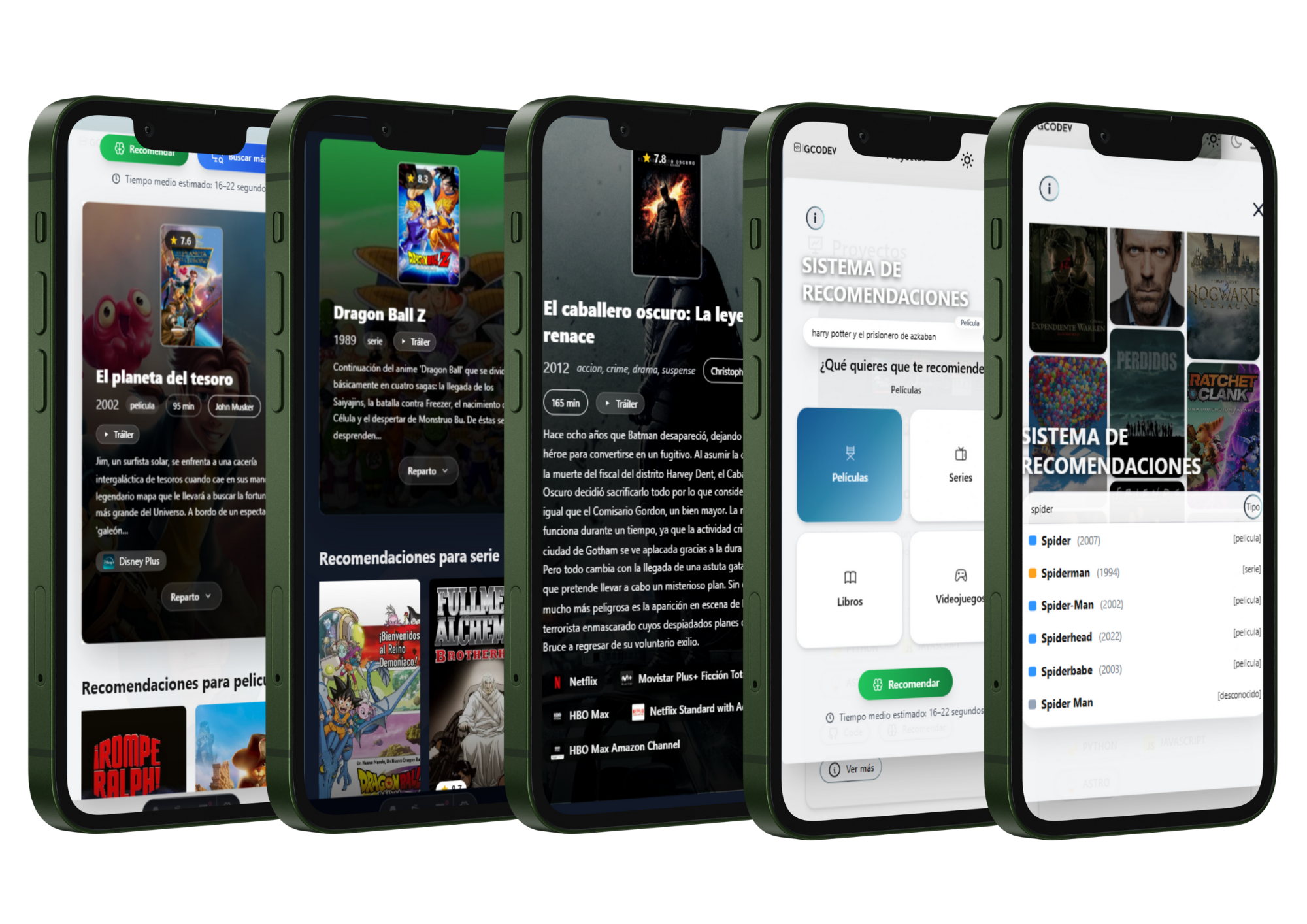 Primera imagen del proyecto Big Data